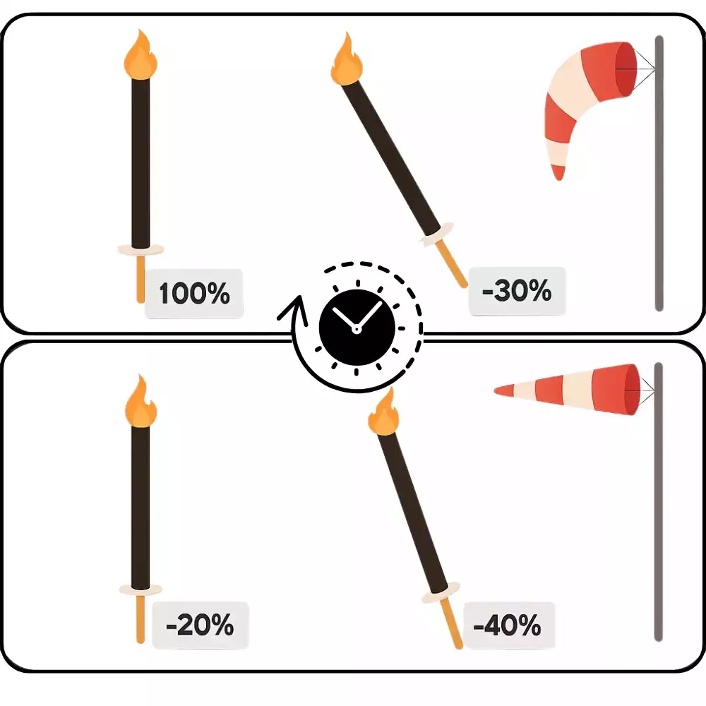 Torches cire - 90 min x 50